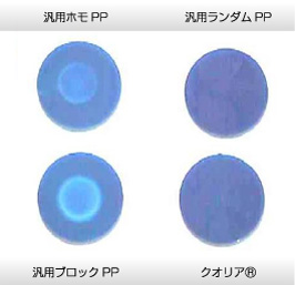 低減された白化・破損性